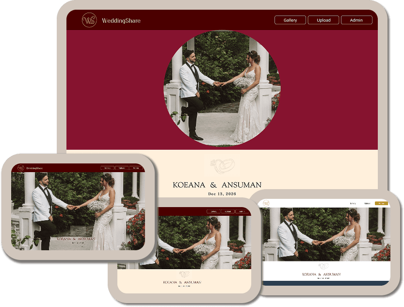 Wedding website journey timeline